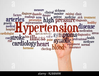 Hypertension word cloud and hand with marker concept on white background. Stock Photo