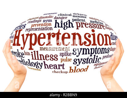 Hypertension word cloud hand sphere concept on white background. Stock Photo
