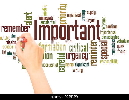 Important word cloud hand writing concept on white background. Stock Photo
