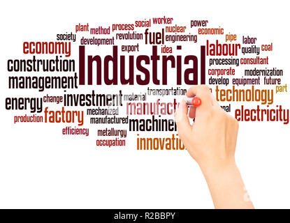 Industrial revolution word cloud concept Stock Photo - Alamy