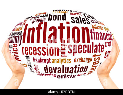 Inflation word cloud hand sphere concept on white background. Stock Photo