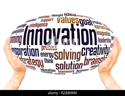 Innovation word cloud hand sphere concept on white background. Stock Photo