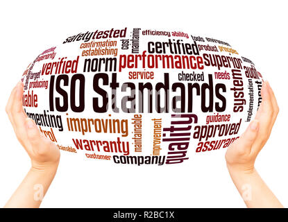 ISO Standards word cloud hand sphere concept on white background. Stock Photo