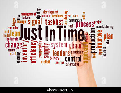 Just In Time word cloud and hand with marker concept on white background. Stock Photo