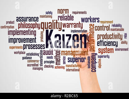 Kaizen - continuous improvement process, word cloud and hand with marker concept on white background. Stock Photo