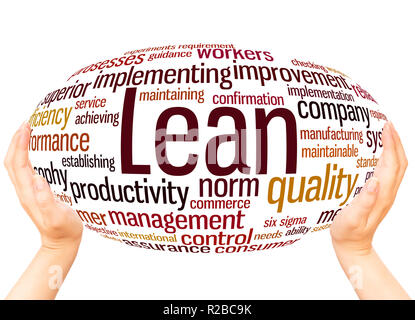 Lean - management approach, word cloud hand sphere concept on white background. Stock Photo