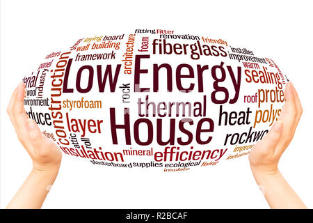 Low energy house word cloud hand sphere concept on white background. Stock Photo