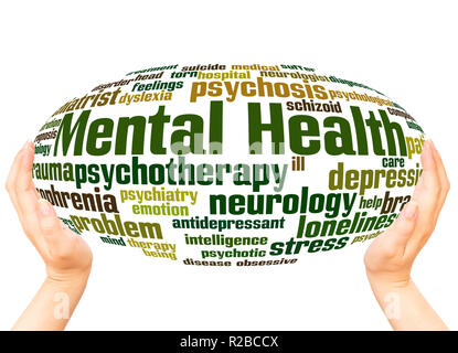 Mental health word cloud hand sphere concept on white background. Stock Photo