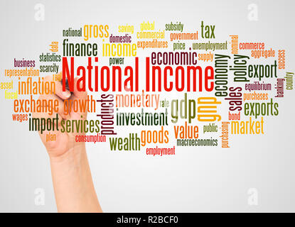 National Income word cloud hand sphere concept on white background ...