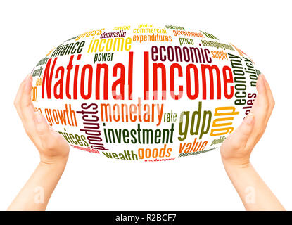 National Income word cloud hand sphere concept on white background. Stock Photo