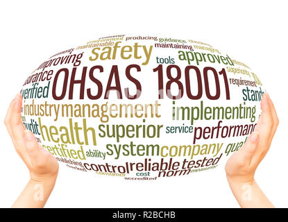 OHSAS 18001 word cloud hand sphere concept on white background. Stock Photo