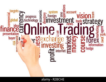 Online Trading word cloud hand writing concept on white background. Stock Photo