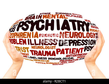 Psychiatry word cloud hand sphere concept on white background. Stock Photo
