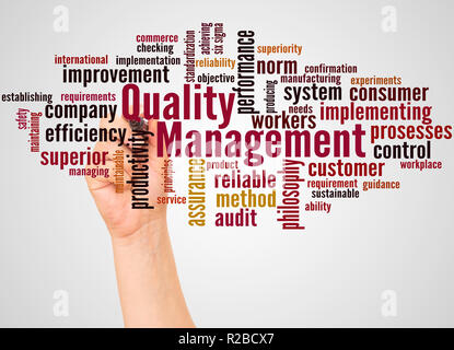 Quality Management word cloud and hand with marker concept on white background. Stock Photo