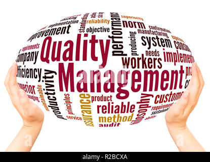 Quality Management word cloud hand sphere concept on white background. Stock Photo