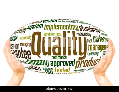 Quality word cloud hand sphere concept on white background. Stock Photo