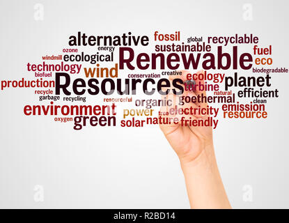 Renewable Resources word cloud and hand with marker concept on white background. Stock Photo
