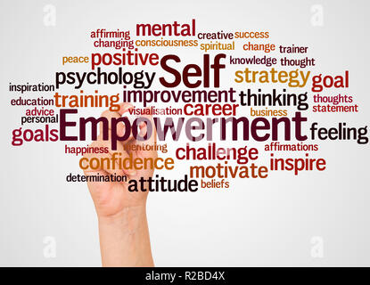Self Empowerment word cloud and hand with marker concept on white background. Stock Photo