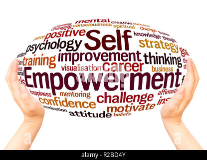 Self Empowerment word cloud hand sphere concept on white background. Stock Photo