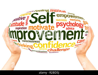 Self Improvement word cloud hand sphere concept on white background. Stock Photo