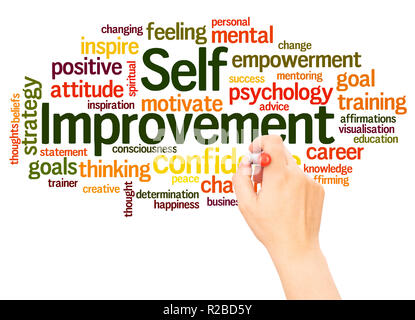 Self Improvement word cloud hand writing concept on white background. Stock Photo