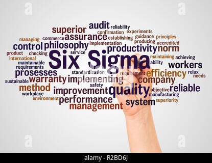 Six Sigma -  improve the quality, word cloud and hand with marker concept on white background. Stock Photo