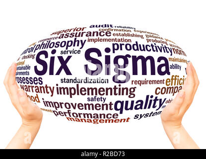 Six Sigma -  improve the quality, word cloud hand sphere concept on white background. Stock Photo