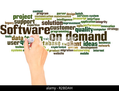 Software on demand word cloud hand writing concept on white background. Stock Photo