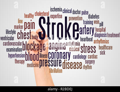 Stroke word cloud and hand with marker concept on white background. Stock Photo