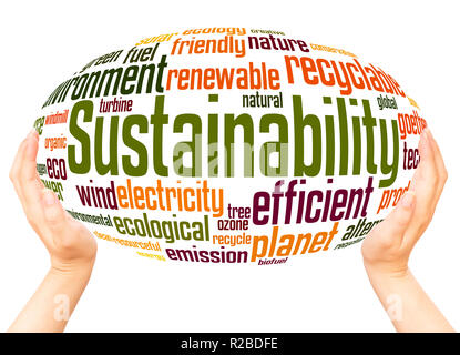 Sustainability word cloud hand sphere concept on white background. Stock Photo