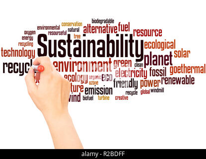 Sustainability word cloud hand writing concept on white background. Stock Photo