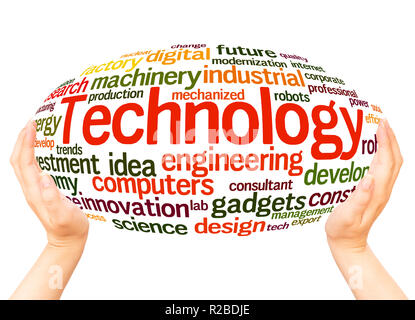 Technology word cloud hand sphere concept on white background. Stock Photo