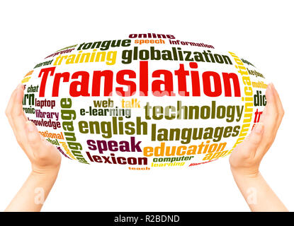 Translation word cloud hand sphere concept on white background. Stock Photo