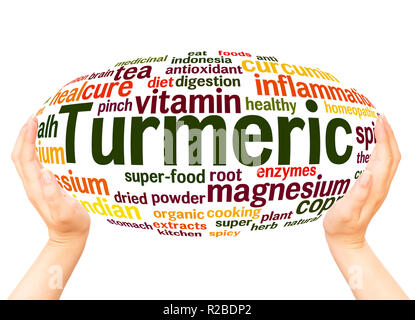 Turmeric word cloud hand sphere concept on white background. Stock Photo