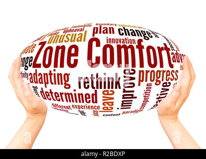 Zone Comfort word cloud hand sphere concept on white background. Stock Photo