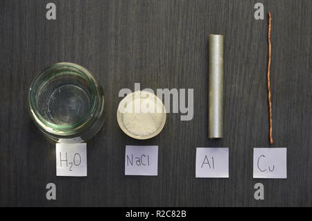 Electrolysis project step by step Stock Photo