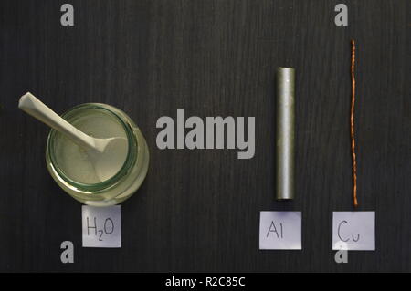 Electrolysis project step by step Stock Photo