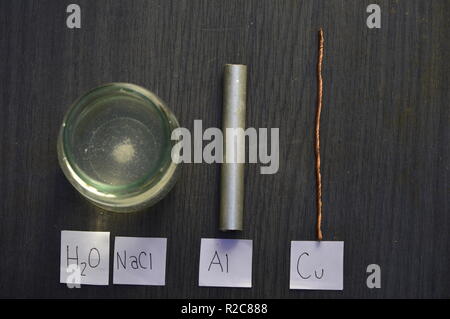 Electrolysis project step by step Stock Photo