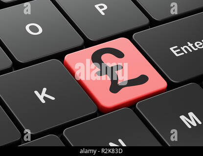 British pound sign on a keyboard Stock Photo: 65587748 - Alamy