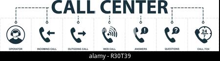 Call center set icons collection. Includes simple elements such as operator, incoming and outgoing call, web call, questions, answers, call 7 24 premi Stock Vector
