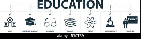 Education set icons collection. Includes simple elements such as abc, graduation cap, glasses, books, atom, microscope, teacher premium icons. Stock Vector