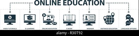 Online Education set icons collection. Includes simple elements such as video tutorials, e-learning, distance education, online education, e-book, web Stock Vector