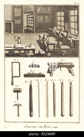 Gravure en Bois, Outils: pl. I. Dated: 1771/1779. Dimensions: plate: 35.3 x 22.3 cm (13 7/8 x 8 3/4 in.)  sheet: 40.2 x 26.2 cm (15 13/16 x 10 5/16 in.). Medium: engraving on laid paper. Museum: National Gallery of Art, Washington DC. Author: Antonio Baratta after A. -J. de Fehrt and J. -R. Lucotte. Stock Photo