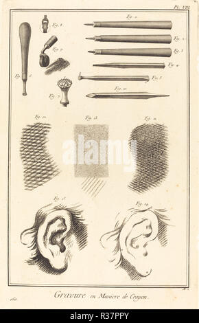 Gravure en Maniere de Crayon: pl. VIII. Dated: 1771/1779. Dimensions: plate: 35.4 x 22.7 cm (13 15/16 x 8 15/16 in.)  sheet: 40.2 x 26.3 cm (15 13/16 x 10 3/8 in.). Medium: engraving and crayon-manner engraving on laid paper. Museum: National Gallery of Art, Washington DC. Author: Antonio Baratta after A. -J. de Fehrt. Stock Photo