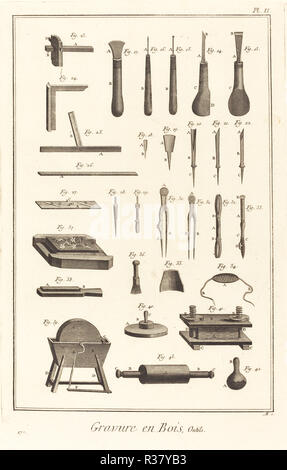 Gravure en Bois, Outils: pl. II. Dated: 1771/1779. Dimensions: plate: 35.1 x 22.2 cm (13 13/16 x 8 3/4 in.)  sheet: 40.2 x 26.2 cm (15 13/16 x 10 5/16 in.). Medium: engraving on laid paper. Museum: National Gallery of Art, Washington DC. Author: Antonio Baratta. Stock Photo