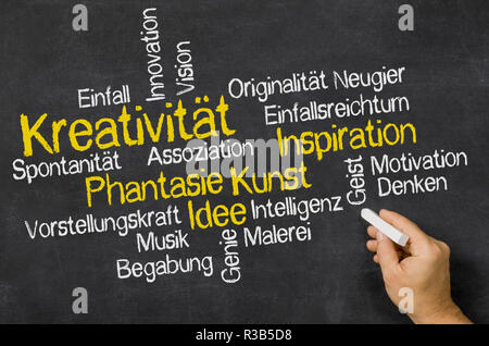 word cloud on a blackboard - creativity Stock Photo