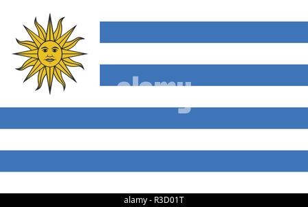 Uruguay country flag Stock Vector