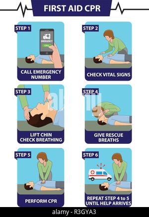 Emergency first aid CPR step by step procedure Stock Vector