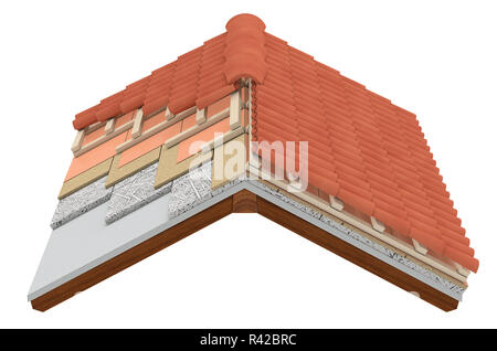 thermal insulation of a roof Stock Photo