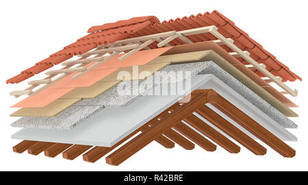 thermal insulation of a roof Stock Photo